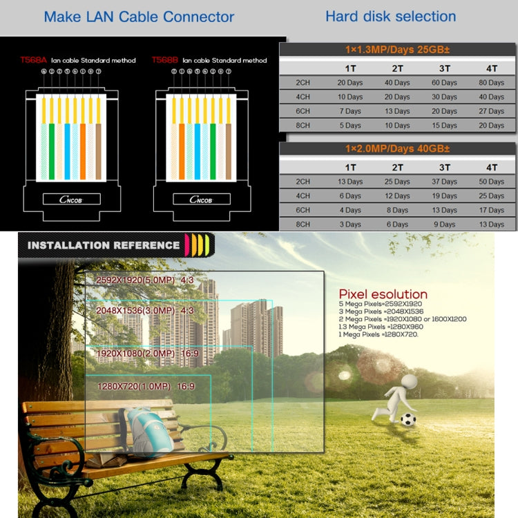 A81U-ZS 5 in 1 8 Channel Dual Stream H.264 1080N AHD DVR, Support AHD / TVI / CVI / CVBS / IP Signal, A81U-ZS A81U-ZS 5 in 1 8 Channel Dual Stream H.264 1080N AHD DVR, Support AHD / TVI / CVI / CVBS / IP Signal, A81U-ZS